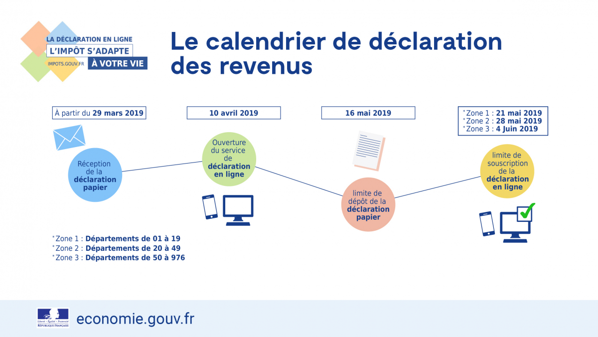 Cabinet ARDOUREL & MATHONIER - V2calendrier0408-campagne-I.jpg